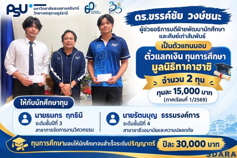 ทุนการศึกษา มูลนิธิทาคาฮาชิ